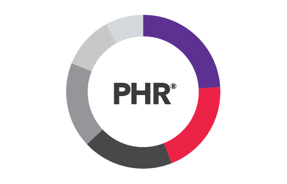 PHR